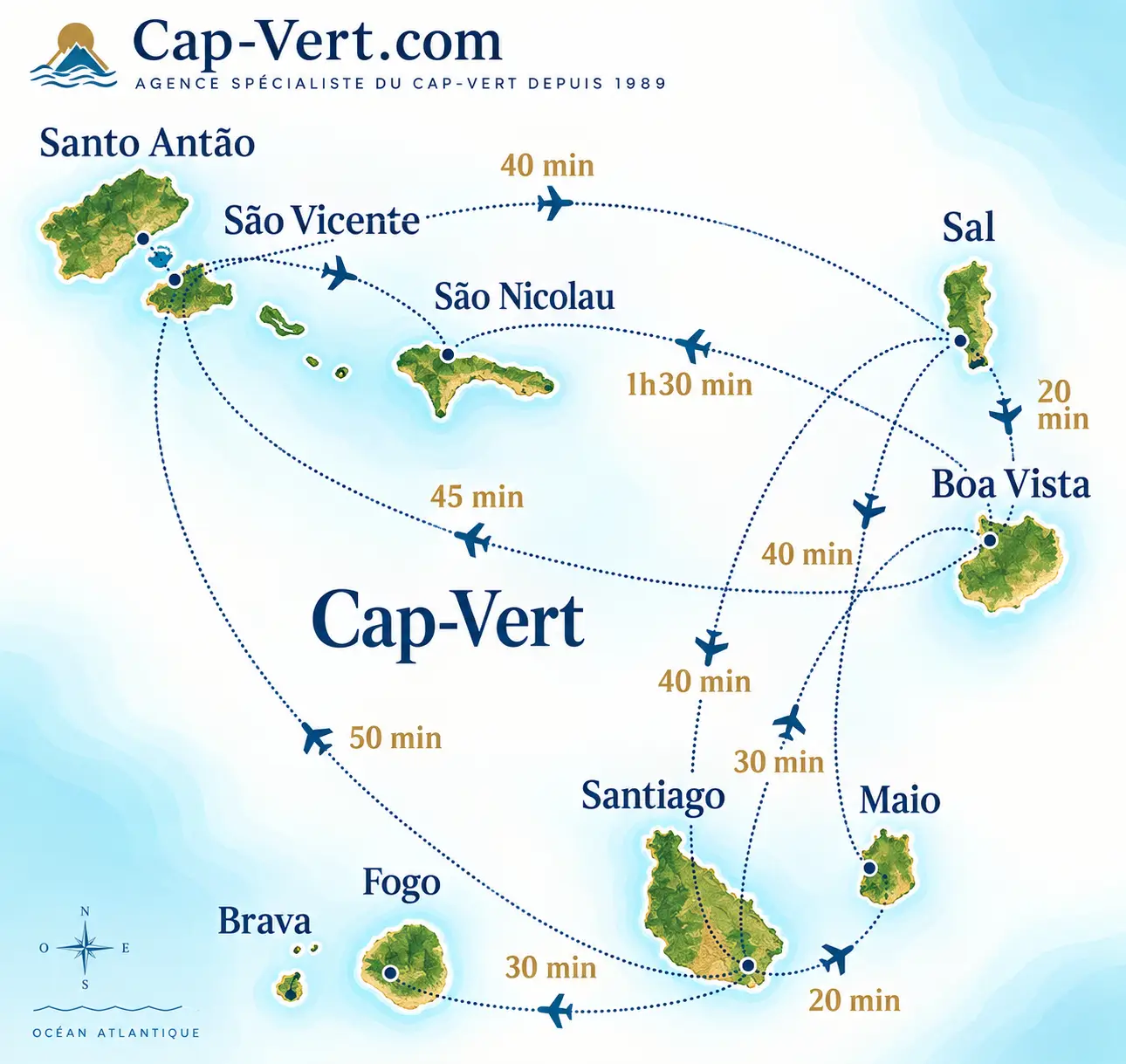 Carte du Cap-Vert et temps de vol entre les îles